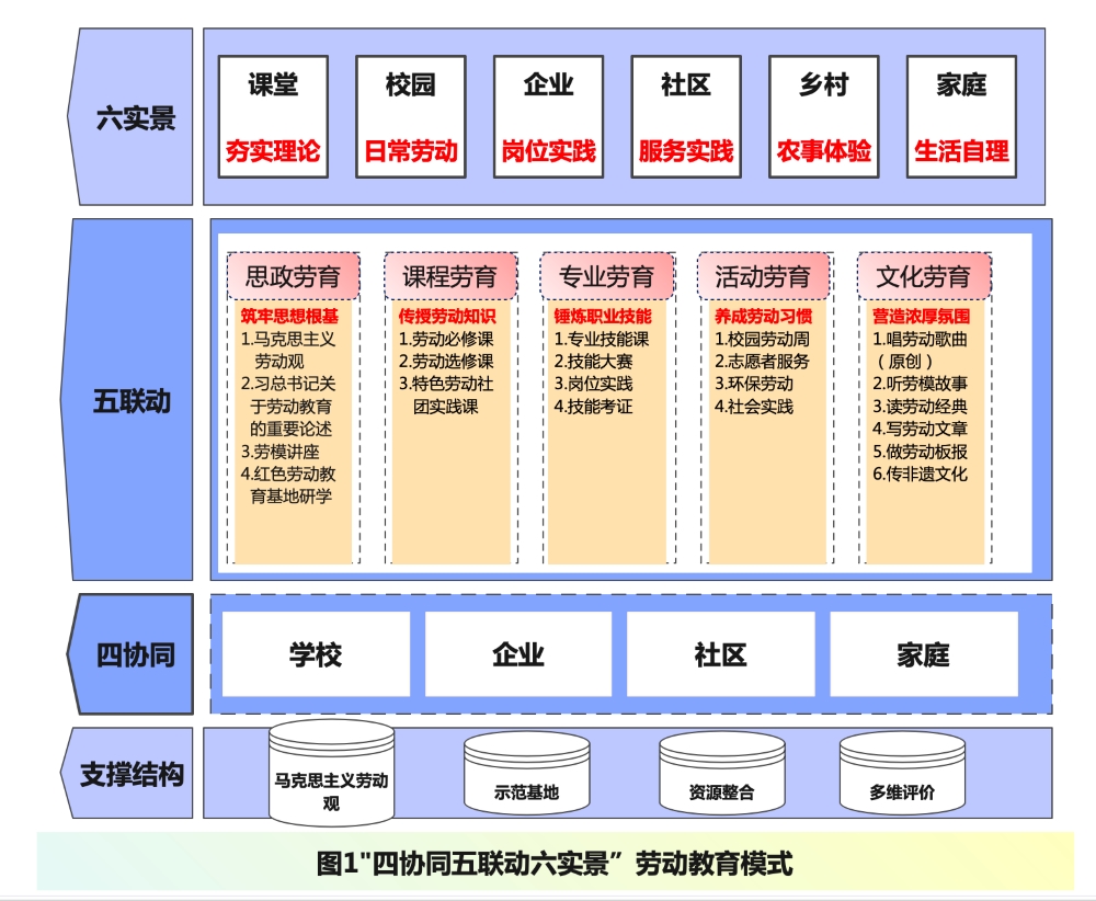 456ģʽͼ - ����2.jpg 456ģʽͼ - ����2.jpg