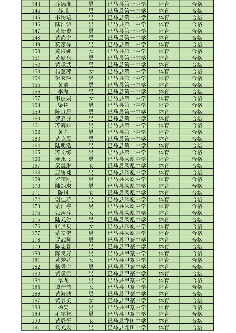 2026����������һ�����Ժϸ�������ʾ_4.png