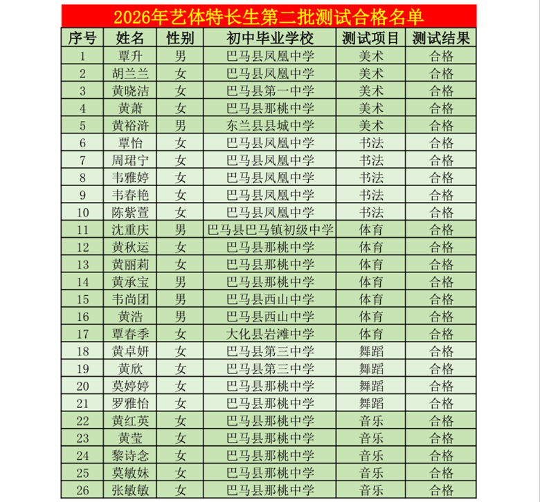 ��7.5��2026���������ڶ������Ժ˶�.png