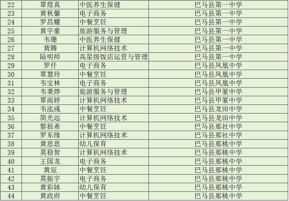 30ff8115f3dec75f0946a85f6d25a854.png