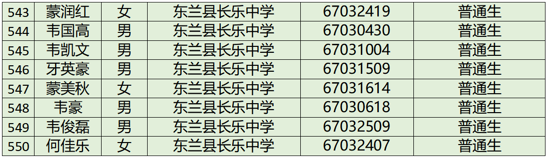 QQ_1784522141068.png